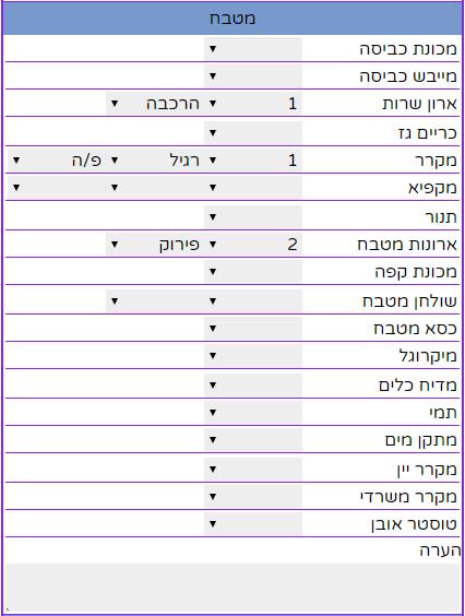 הזמנה מגורים -דירה- בית חפצי מטבח לדוגמה