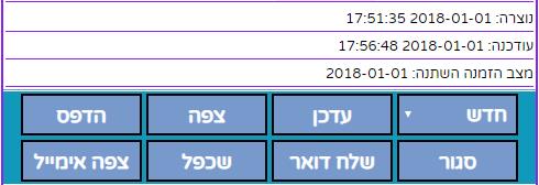 הזמנה ניהול עדכון שינויים