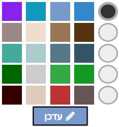 הגדרת ערכת נושא של אימייל ואתר