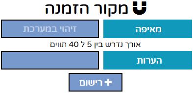 מאיפה הזמנה מקור הזמנה הקמה